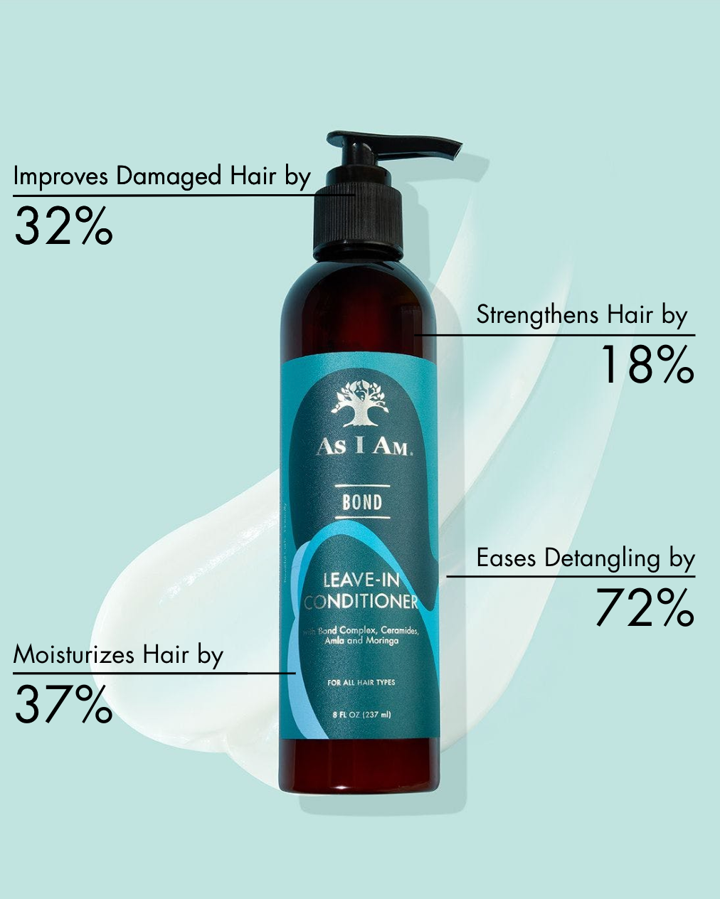 Leave-in conditioner bottle with text highlighting benefits on a light blue background