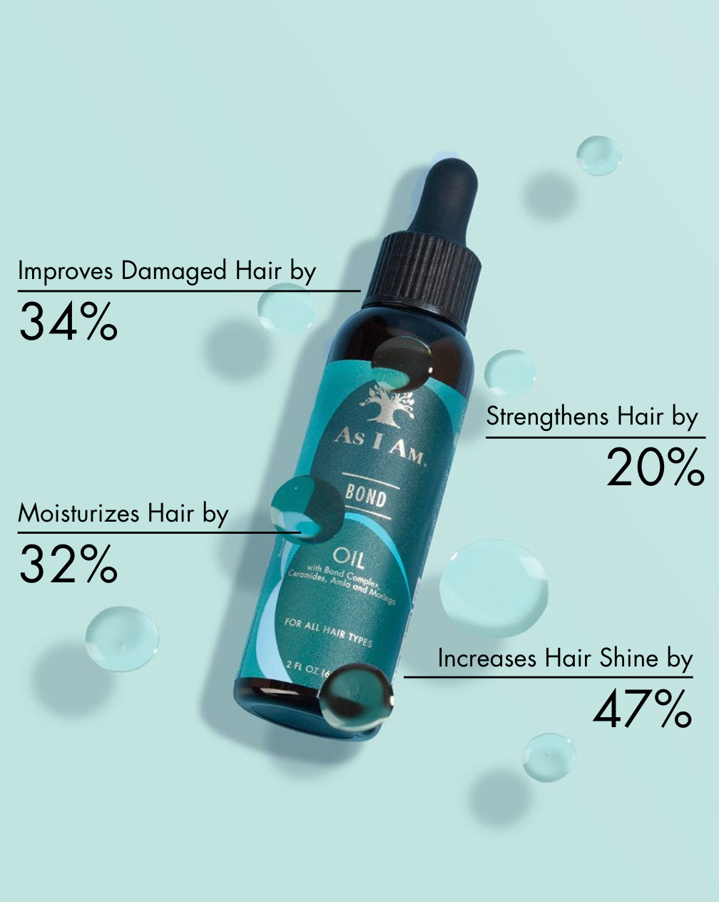 Bottle of hair oil with text highlighting its benefits on a light blue background