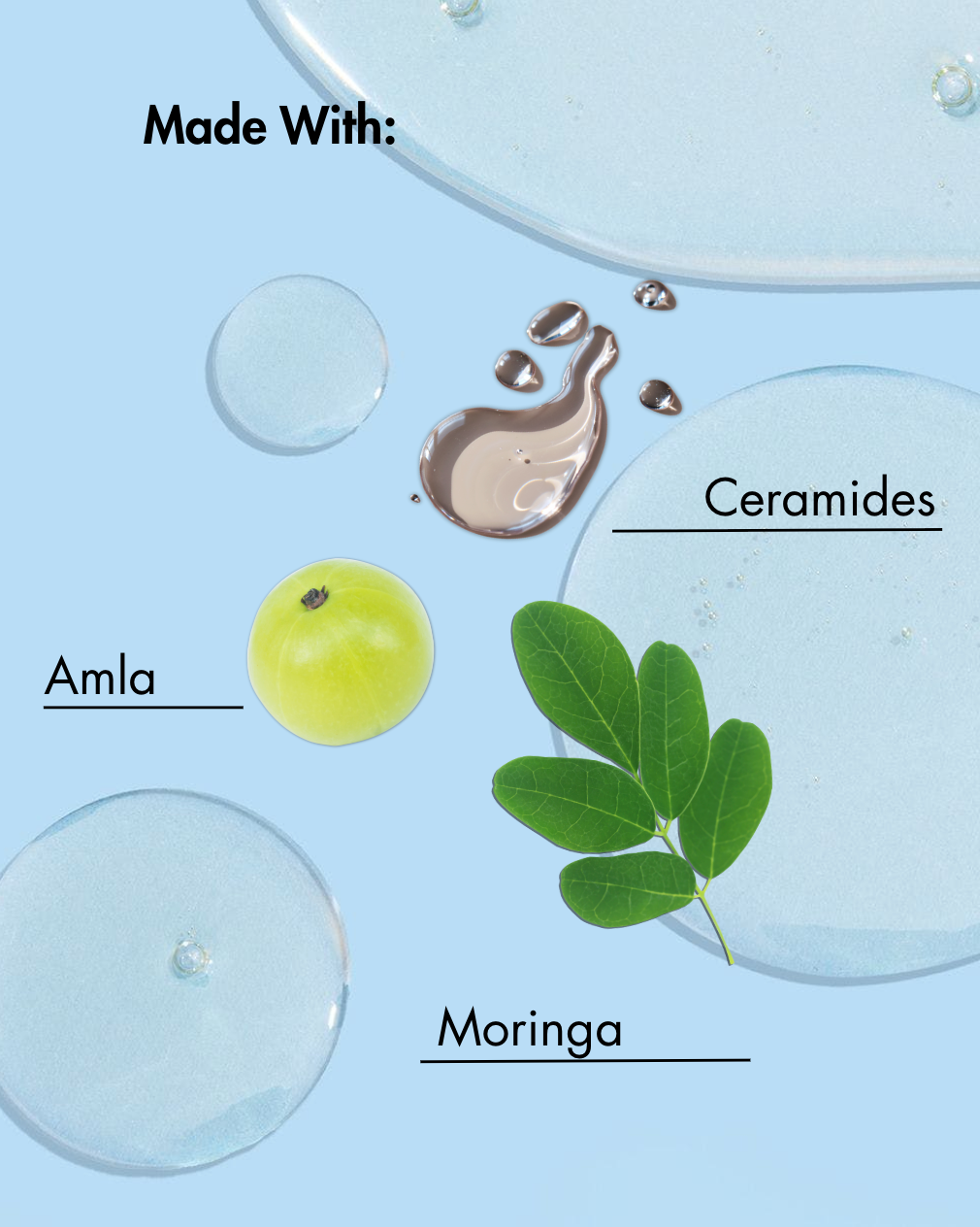 Ingredients used in a skincare product on a light blue background