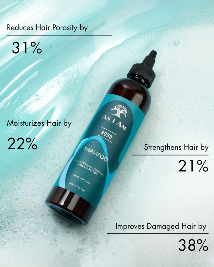 Shampoo bottle with text highlighting its benefits on a textured background