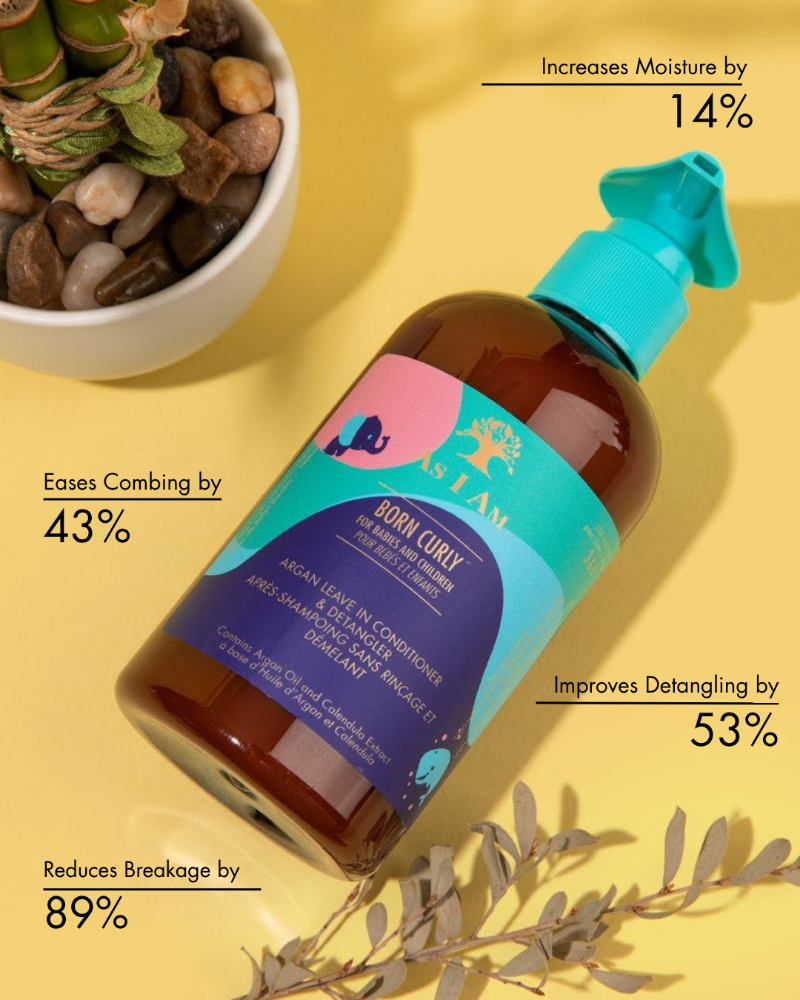 Bottle of hair care product with text on benefits on a yellow background