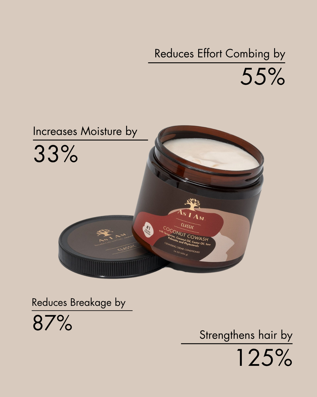 Jar of hair care product with text highlighting its benefits on a beige background