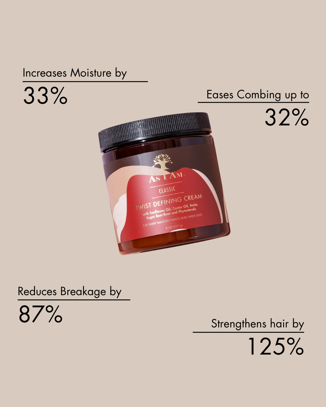 Jar of hair product with benefits listed on a beige background