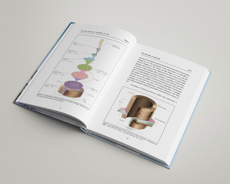 Dr. Syed’s book on curly hair, an expert guide exploring the science, care, and maintenance of naturally curly and coily hair.