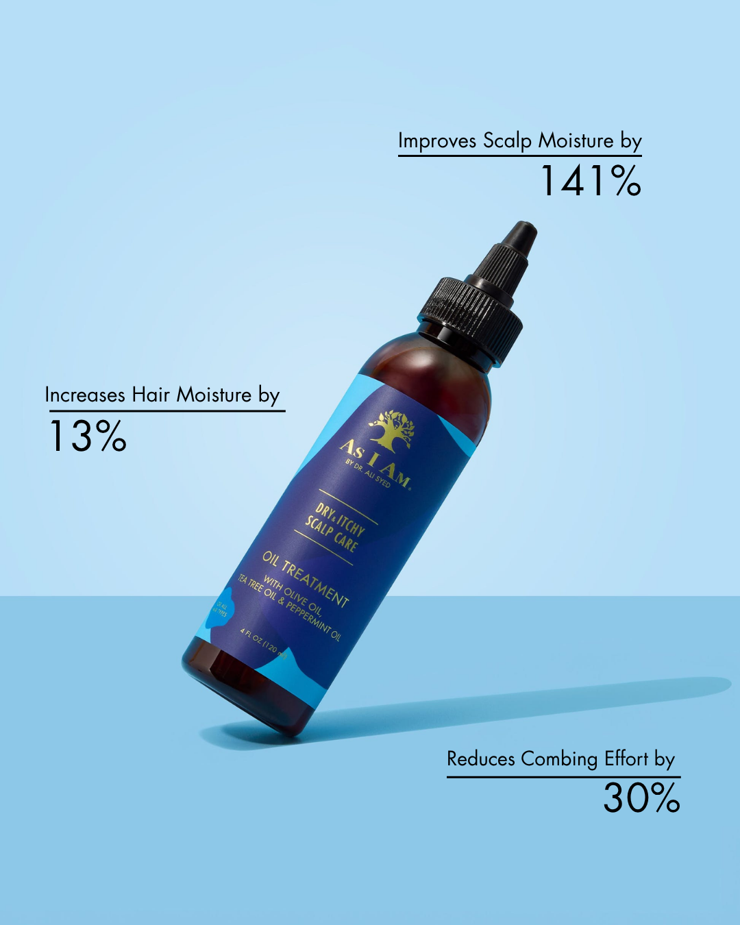 Bottle of As I Am oil treatment with text on a blue background