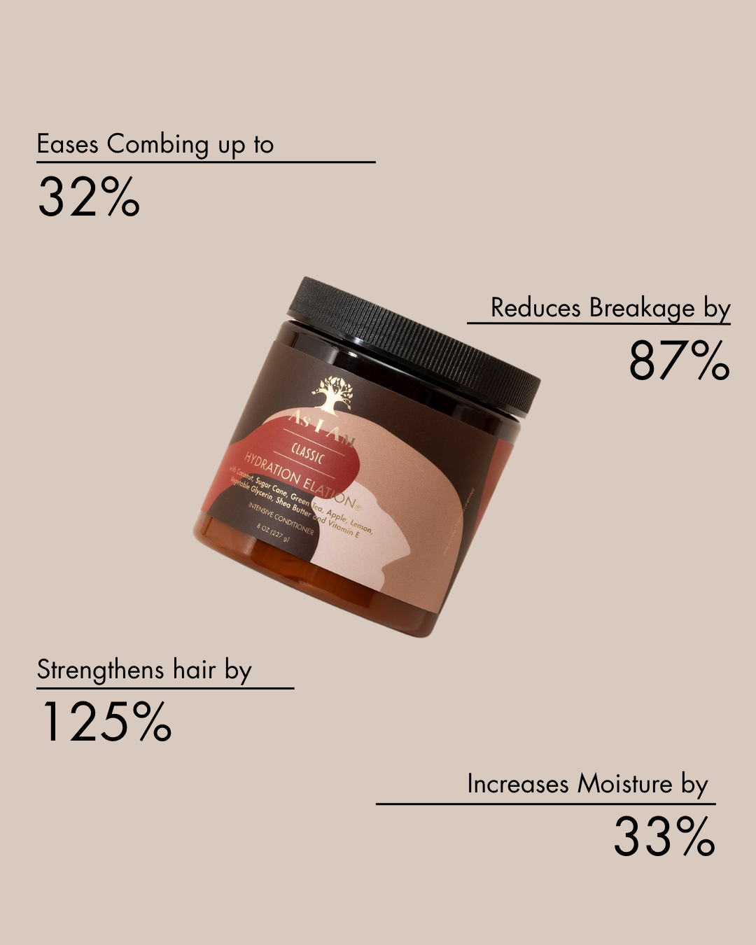 Hair product jar with benefits listed on a beige background