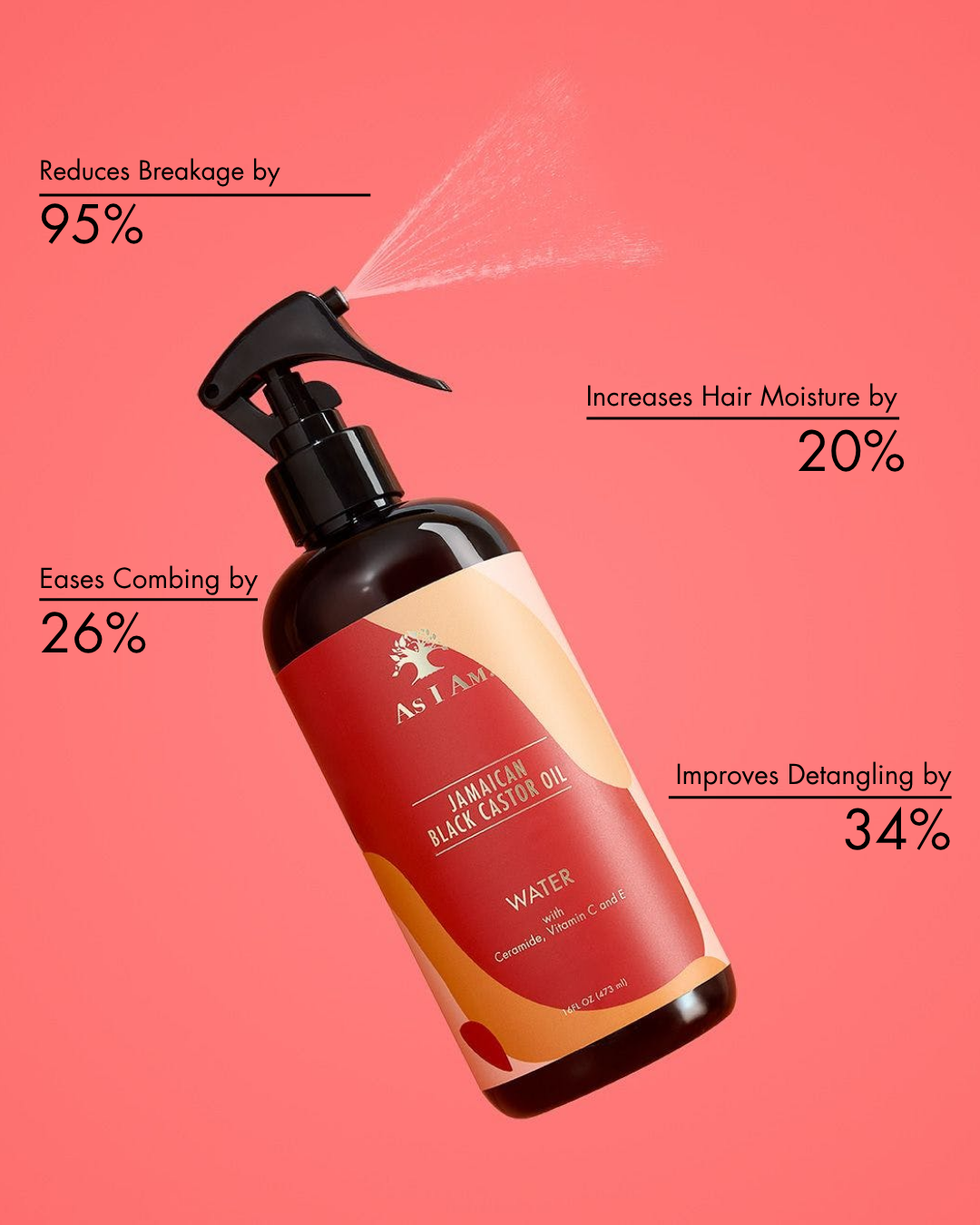 Hair care product bottle with text on a pink background