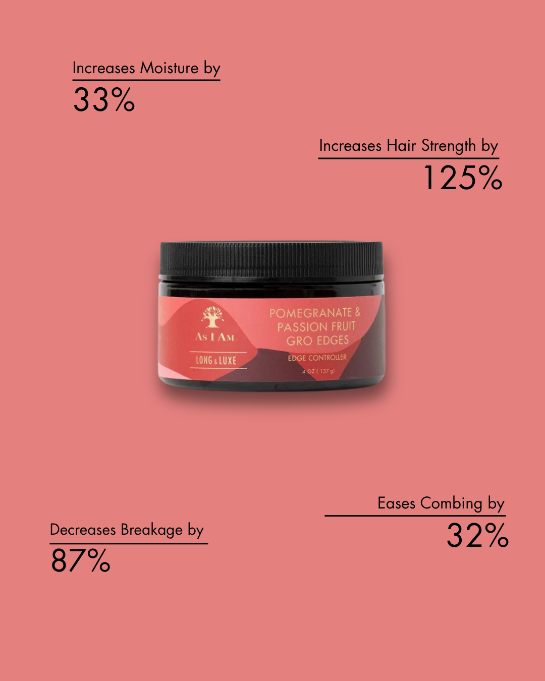 Jar of hair product with benefits listed on a pink background
