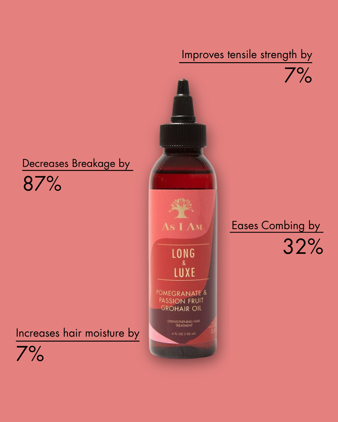 Bottle of 'As I Am Long & Luxe' hair product with text on a pink background