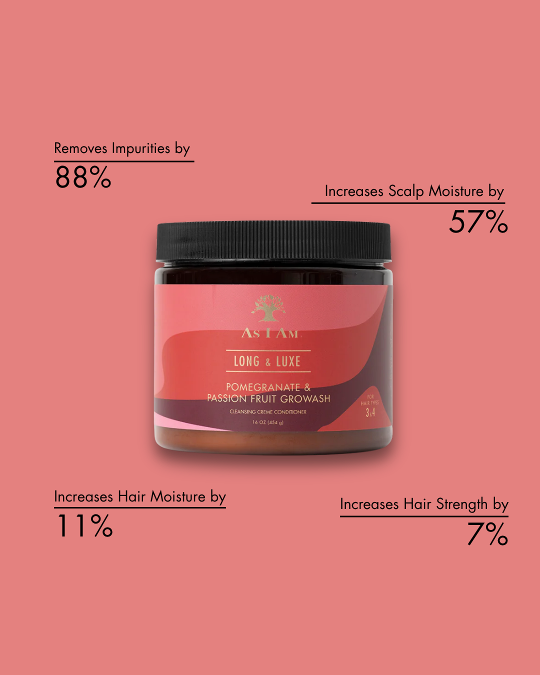 Jar of hair care product with text on a pink background