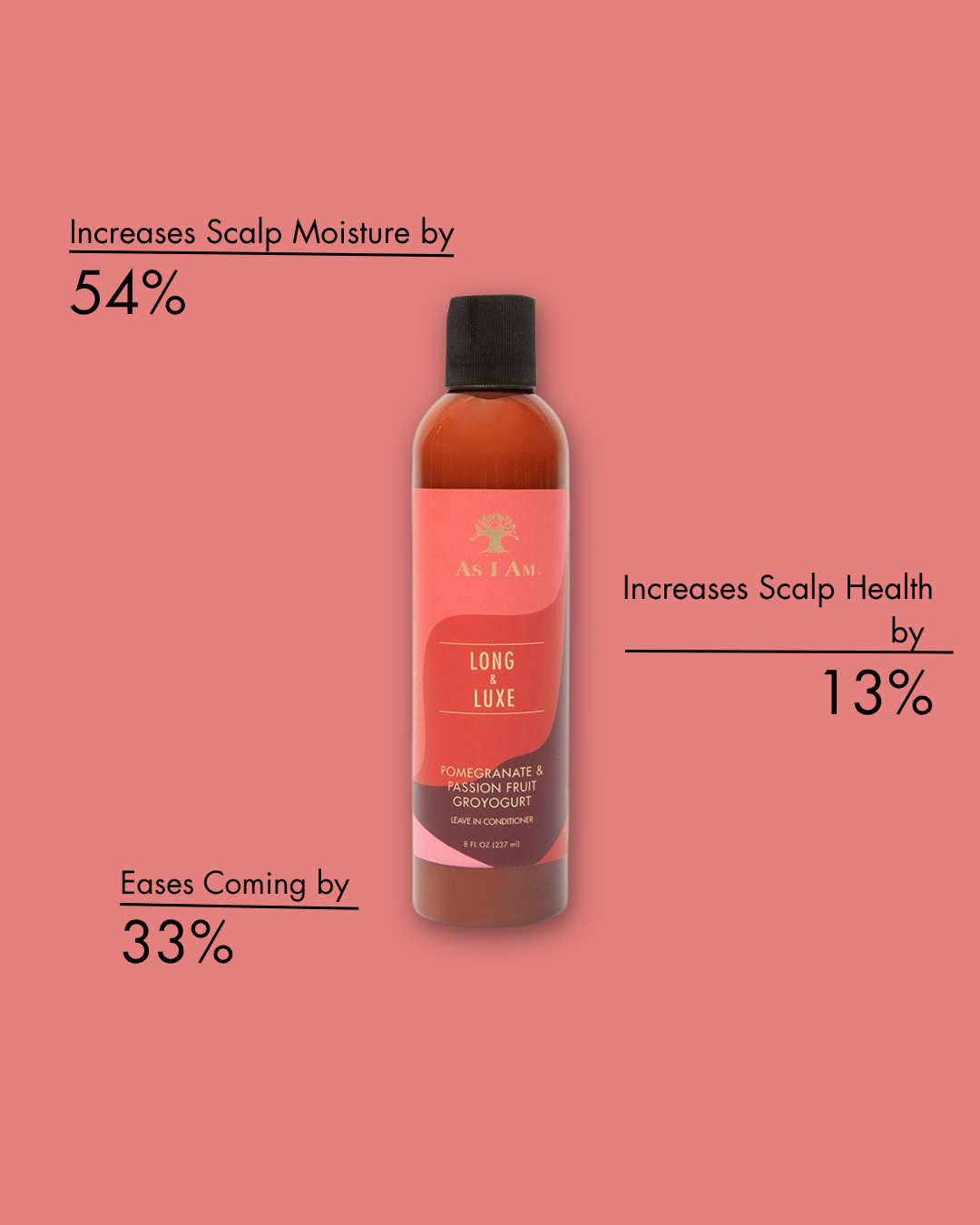 Shampoo bottle with text on a pink background