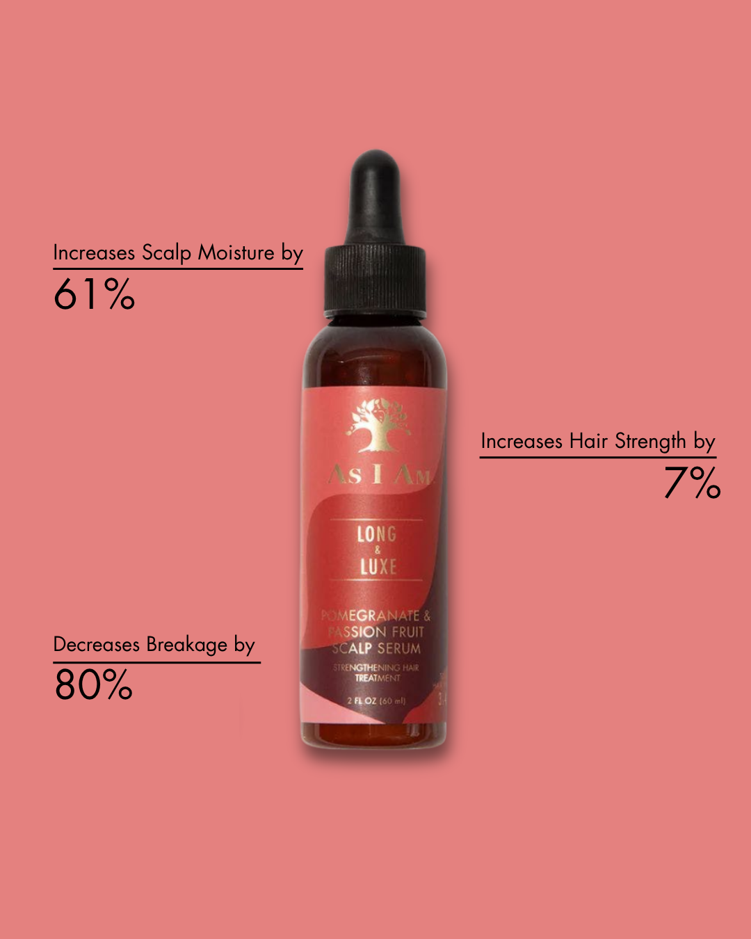 Bottle of hair serum with text on a pink background
