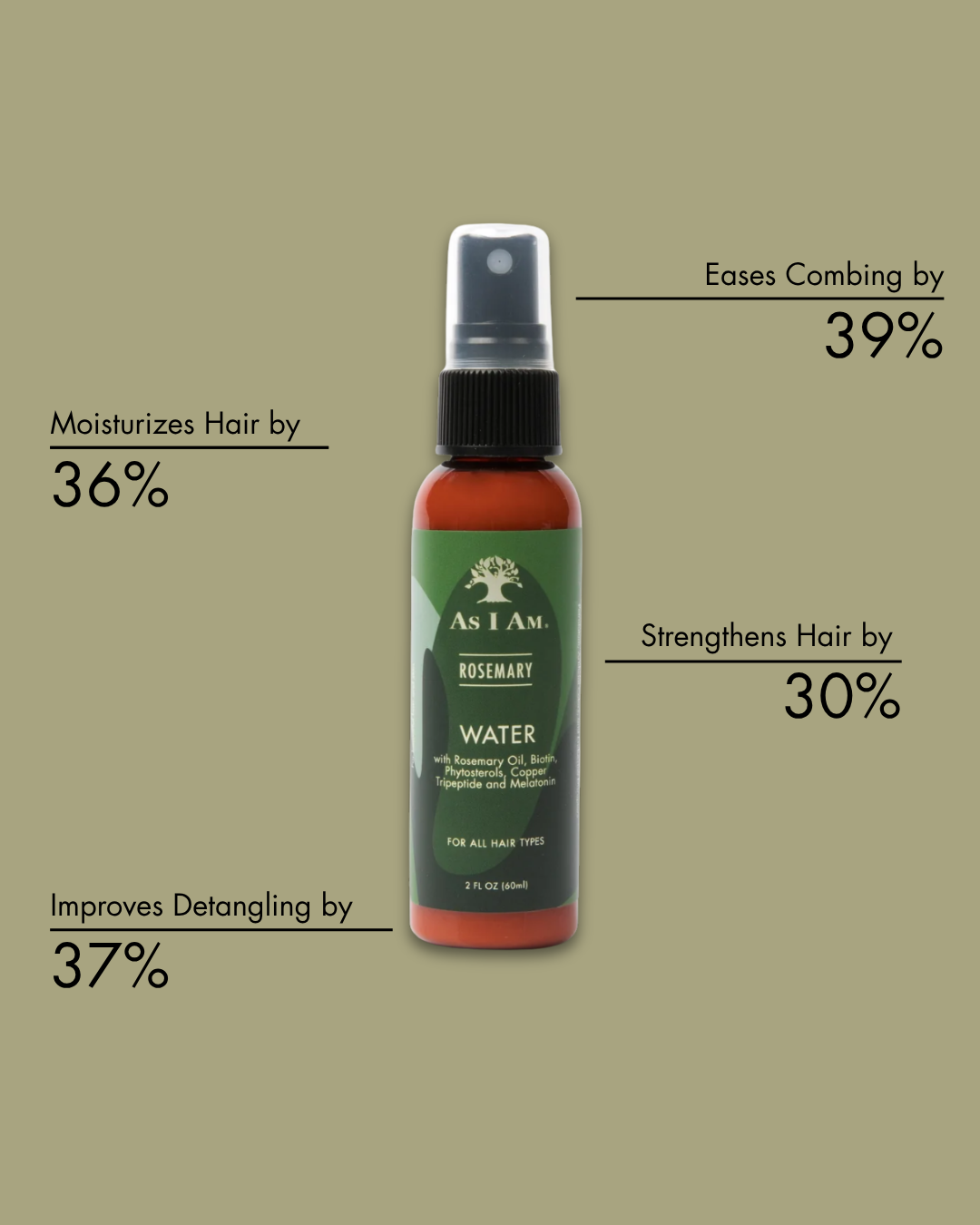 Bottle of As I Am Rosemary Water with text on benefits on a beige background