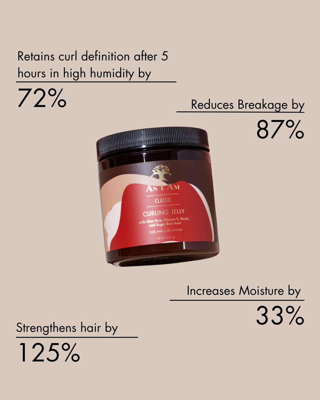 Jar of hair product with text on a beige background