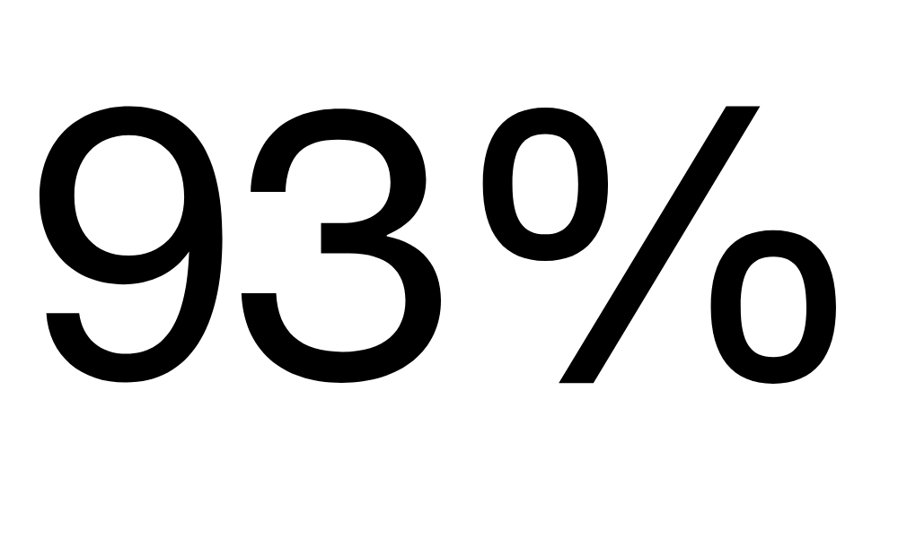 Texto negro «93 %» sobre fondo blanco