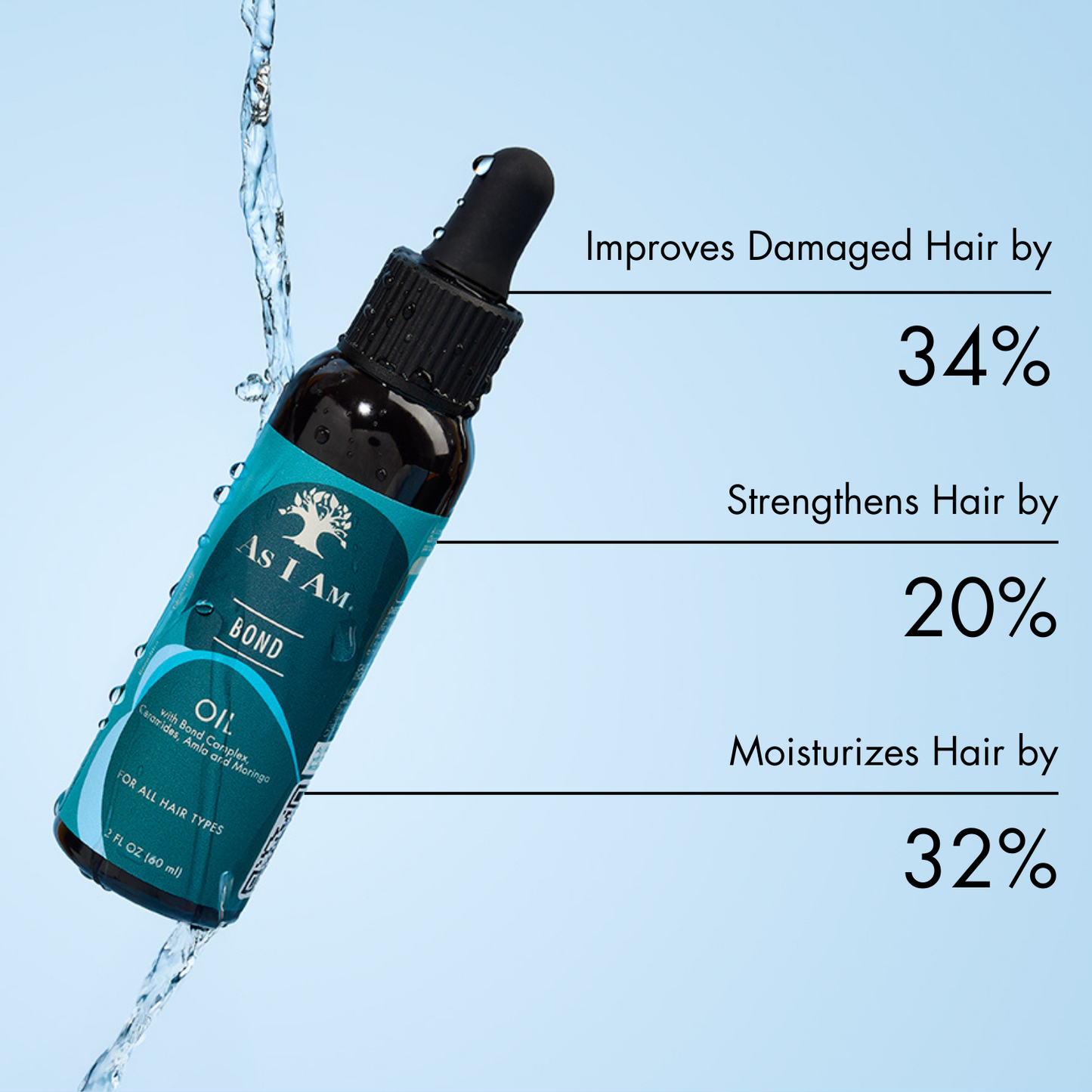 A lightweight yet powerful oil designed to strengthen and repair hair bonds while sealing in moisture. It helps reduce breakage, improve elasticity, and enhance shine, leaving hair smooth, nourished, and resilient without feeling greasy.