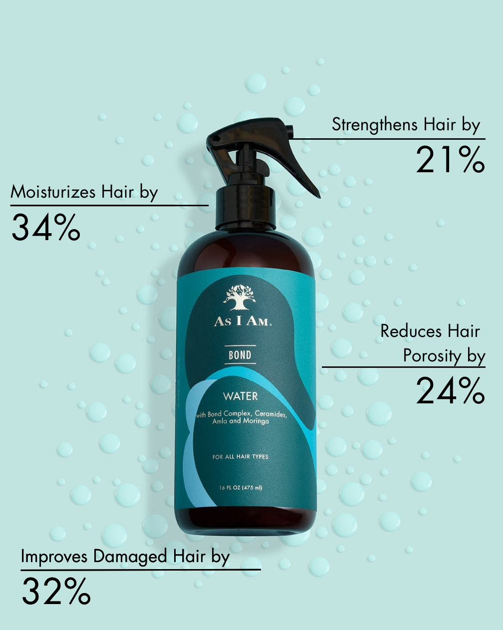 Bottle of As I Am hair product with text highlighting benefits on a light blue background