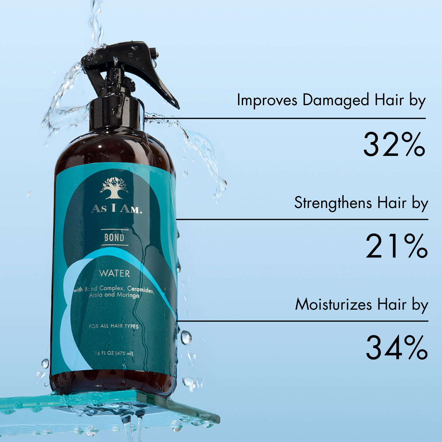 Bond Water by As I Am – A lightweight hair treatment that strengthens and hydrates. Formulated to improve hair elasticity, reduce breakage, and enhance moisture retention, this revitalizing mist is perfect for all hair types, providing smooth, healthy-looking hair.