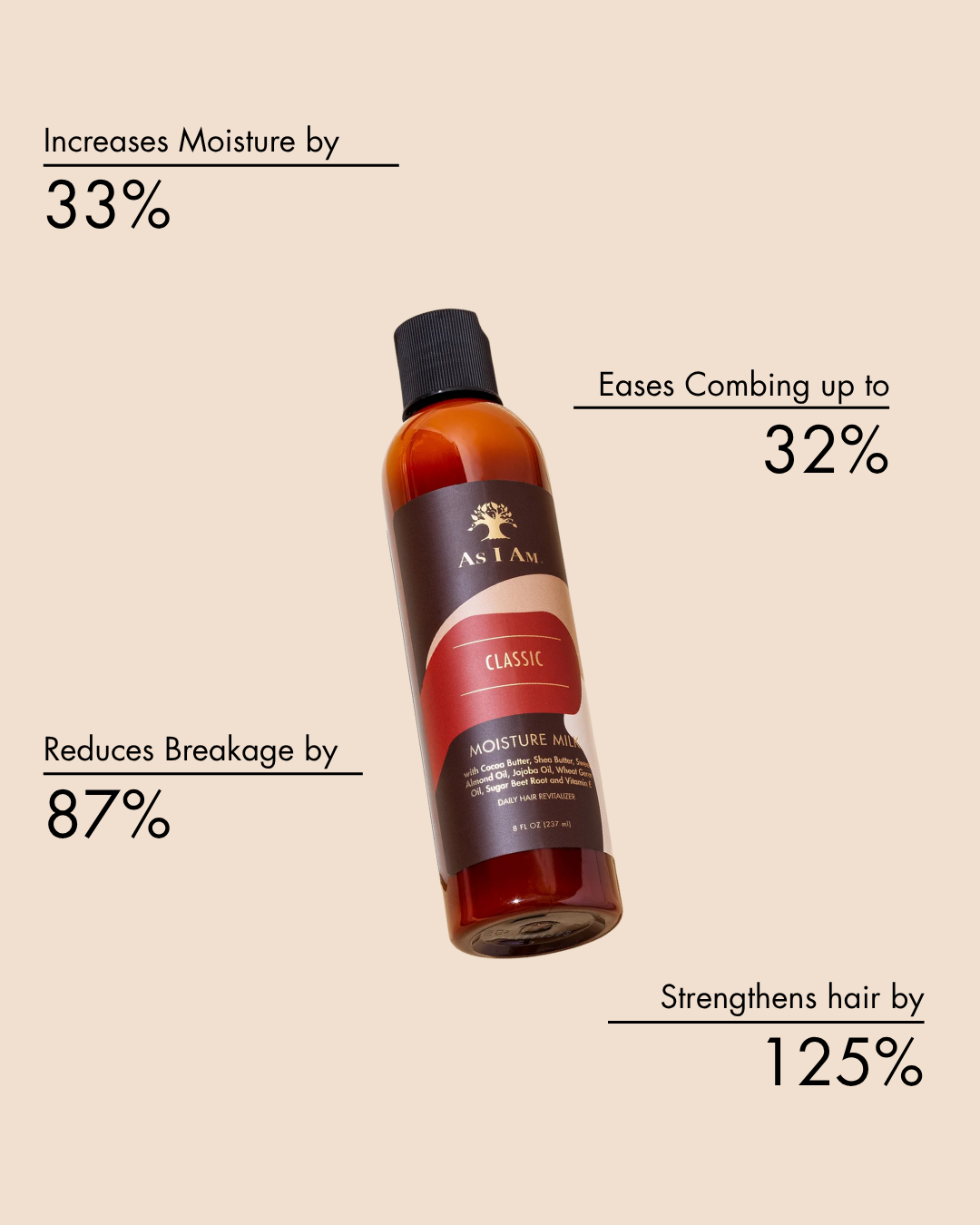 Shampoo bottle with benefits text on a beige background