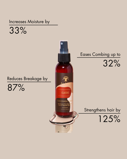 Bottle of hair care product with text highlighting its benefits on a beige background
