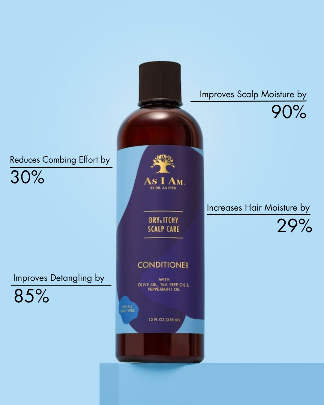 Antram conditioner bottle with blue label on a light blue background