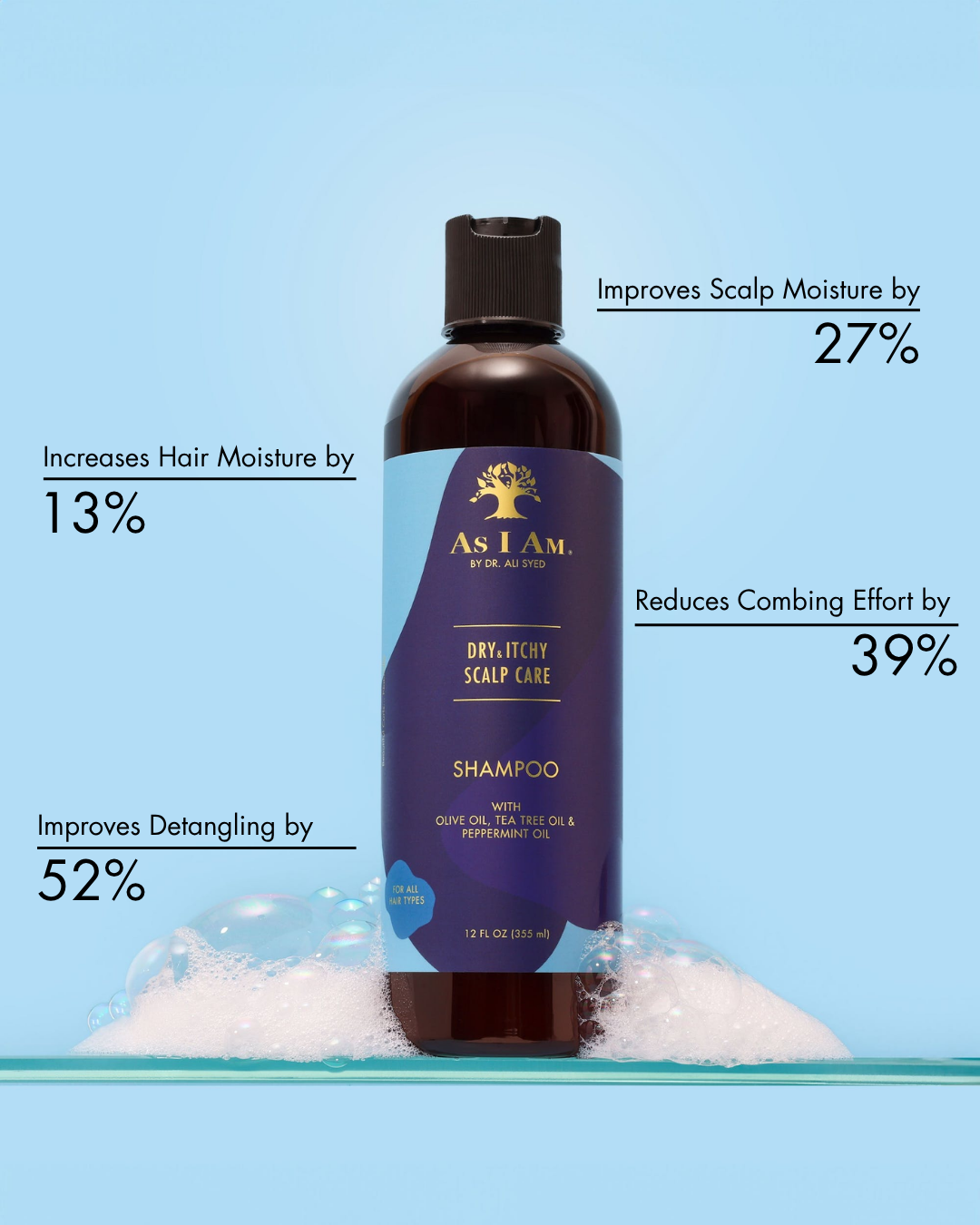 Bottle of As I Am shampoo with product benefits on a blue background