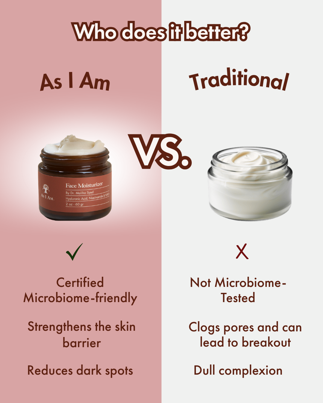 Crème hydratante pour le visage