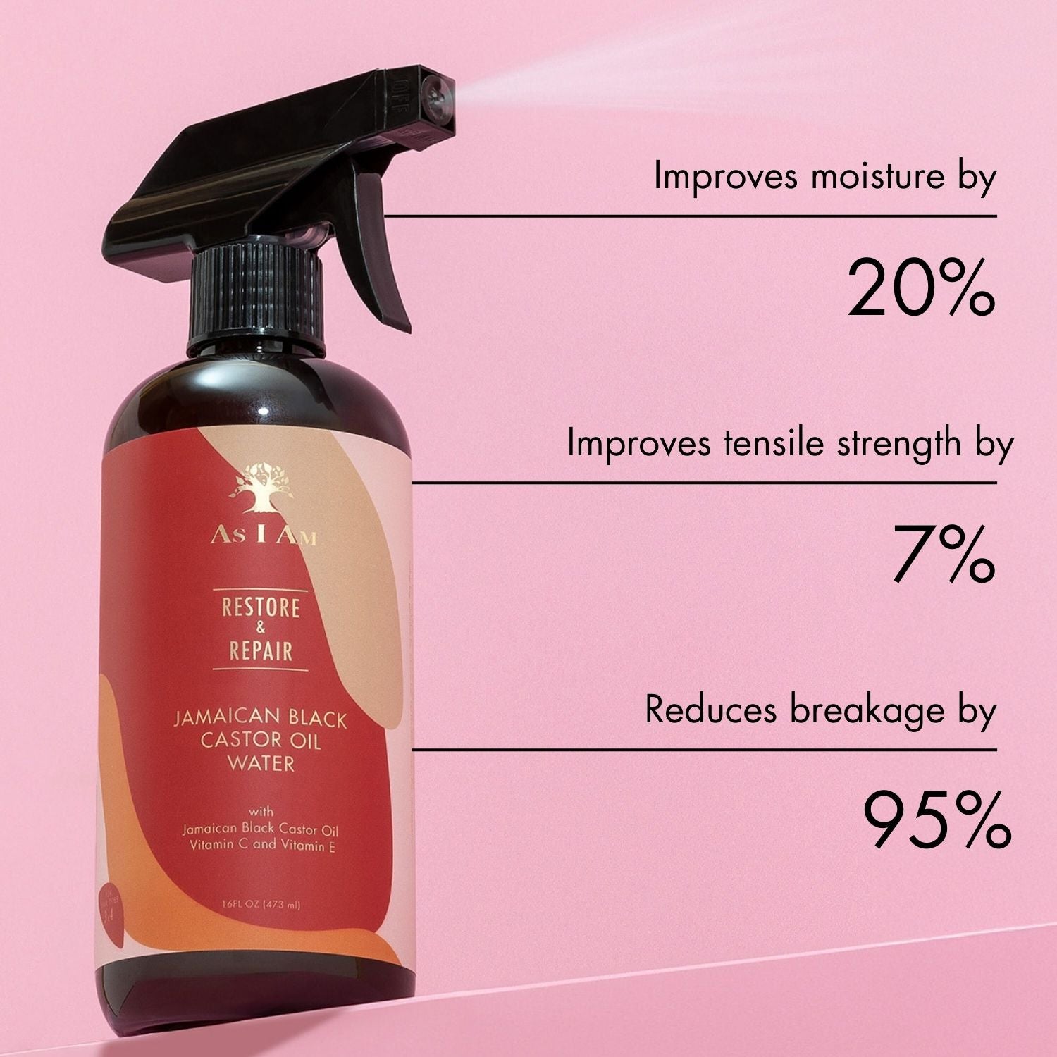 Amazing As I Am Jamaican Black Castor Oil Moment Art Amazing As I Am Jamaican Black Castor Oil Moment Art