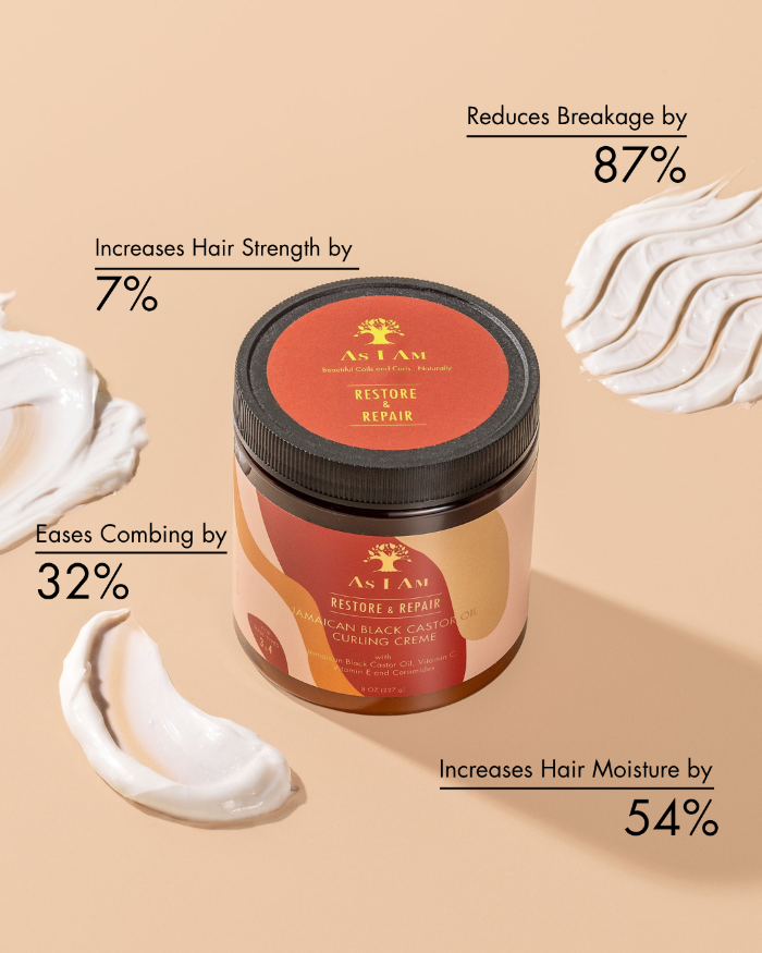 As I Am Restore & Repair styling cream jar with text on a beige background