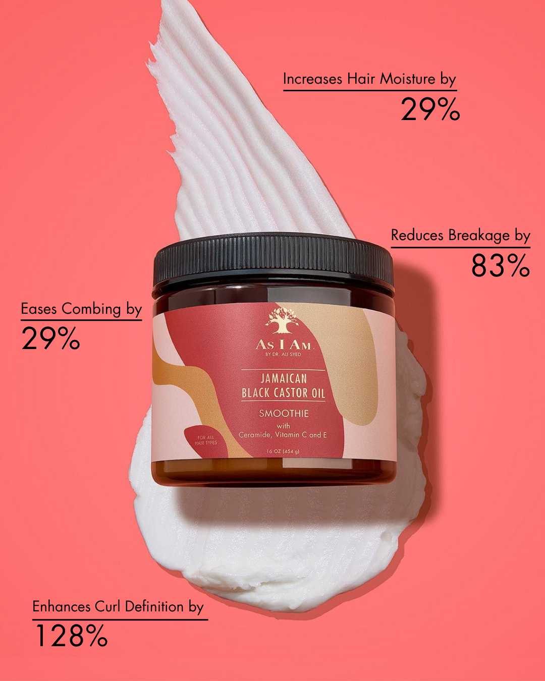 Jamaican Black Castor Oil Smoothie Clinical Results slide