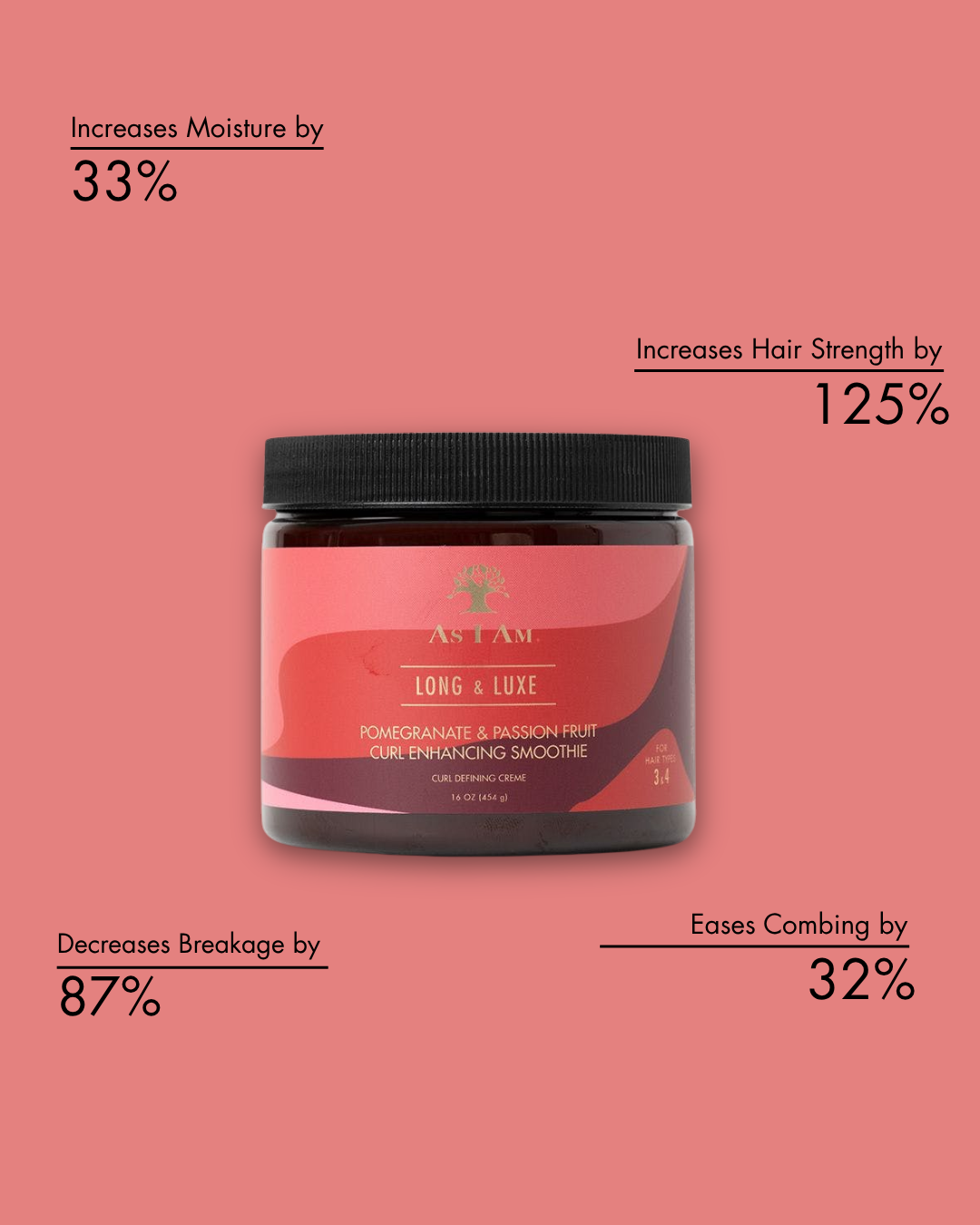 Jar of hair product with text on a pink background
