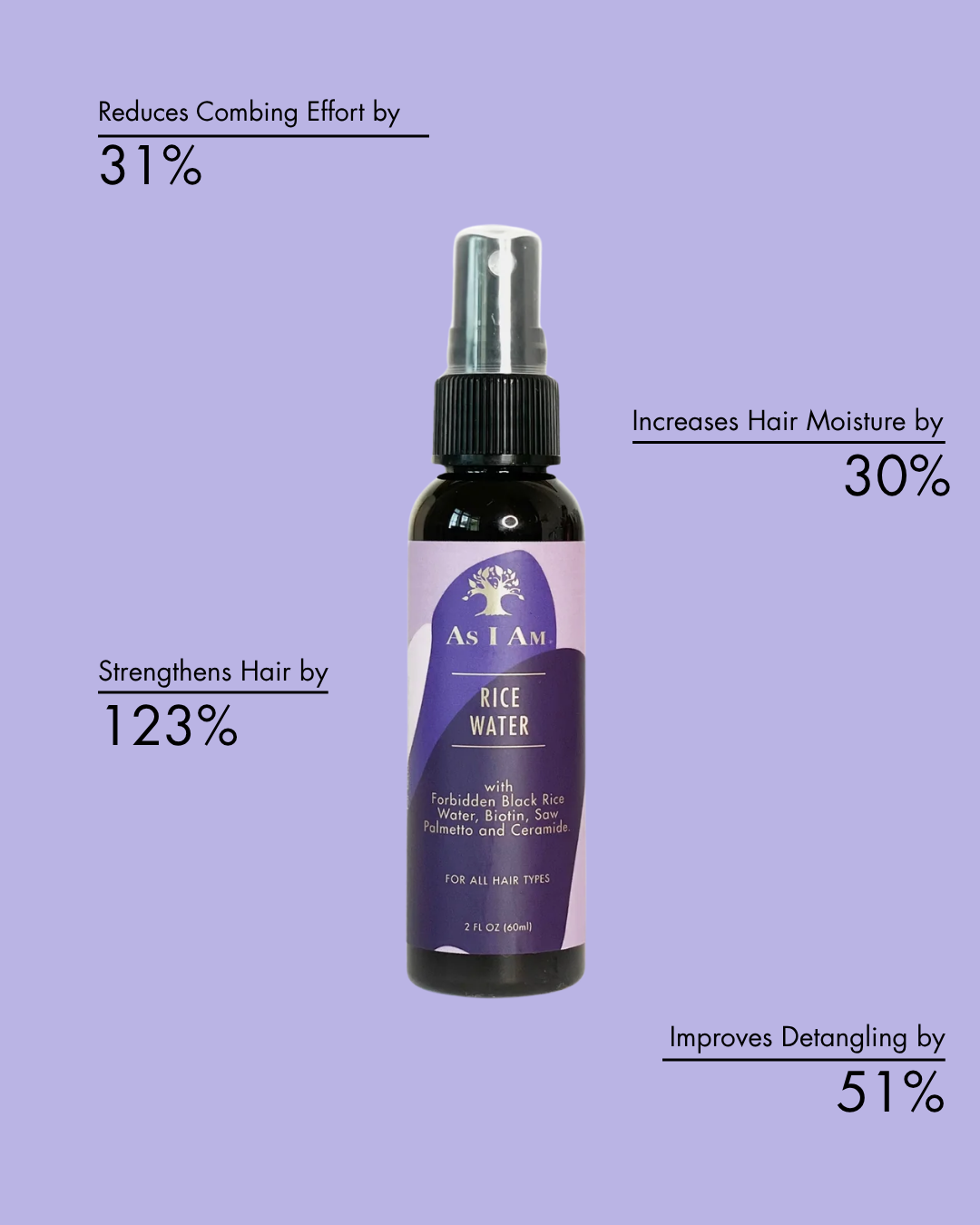 Bottle of As I Am Rice Water with text on a purple background