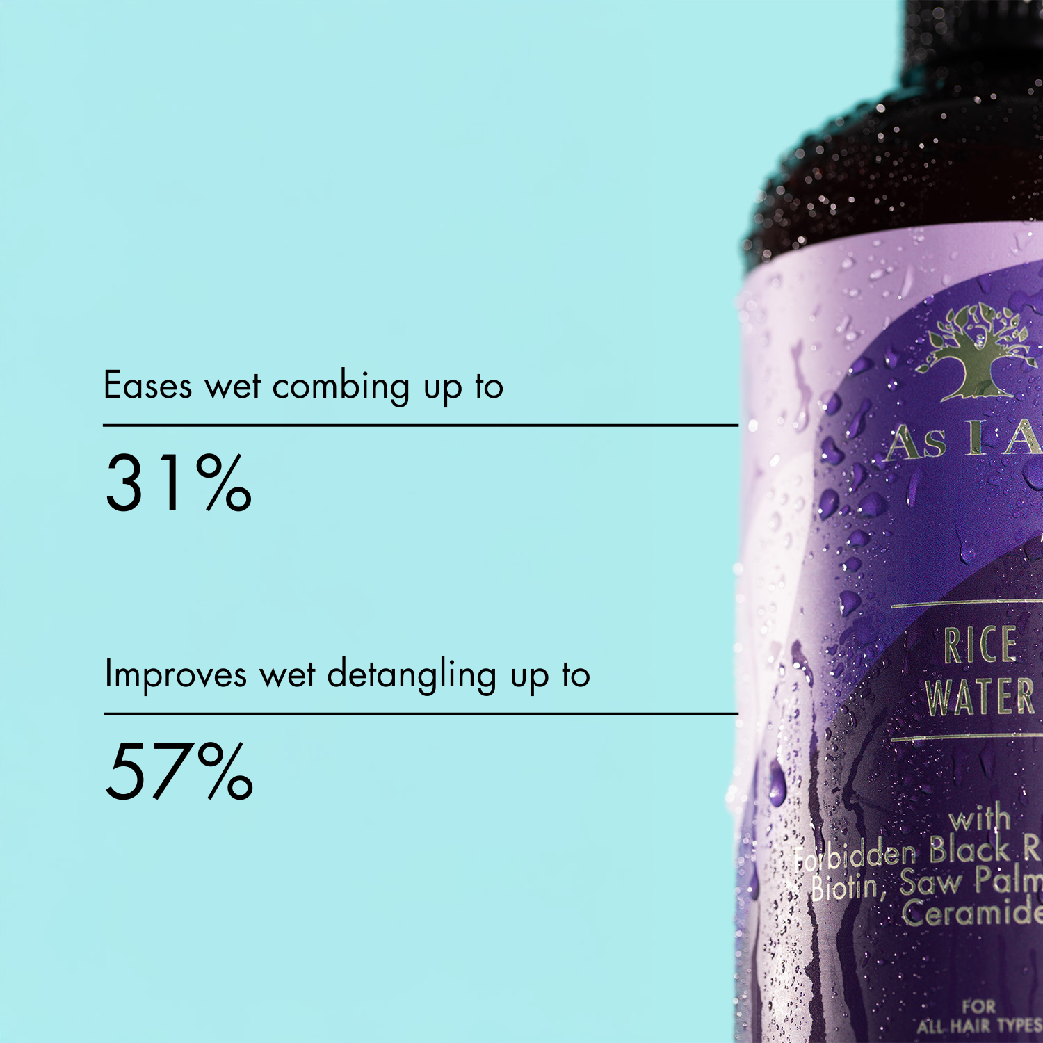 As I Am Rice Water Collection – strengthening hair care line with rice water to improve elasticity, reduce breakage, and support healthy growth