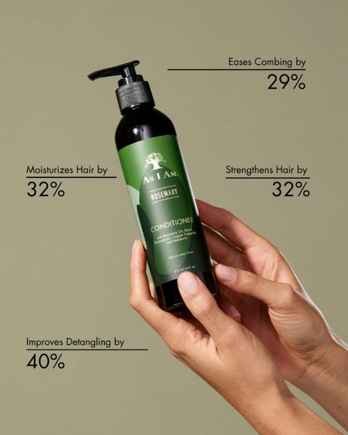 Clinical results for the rosemary conditioner