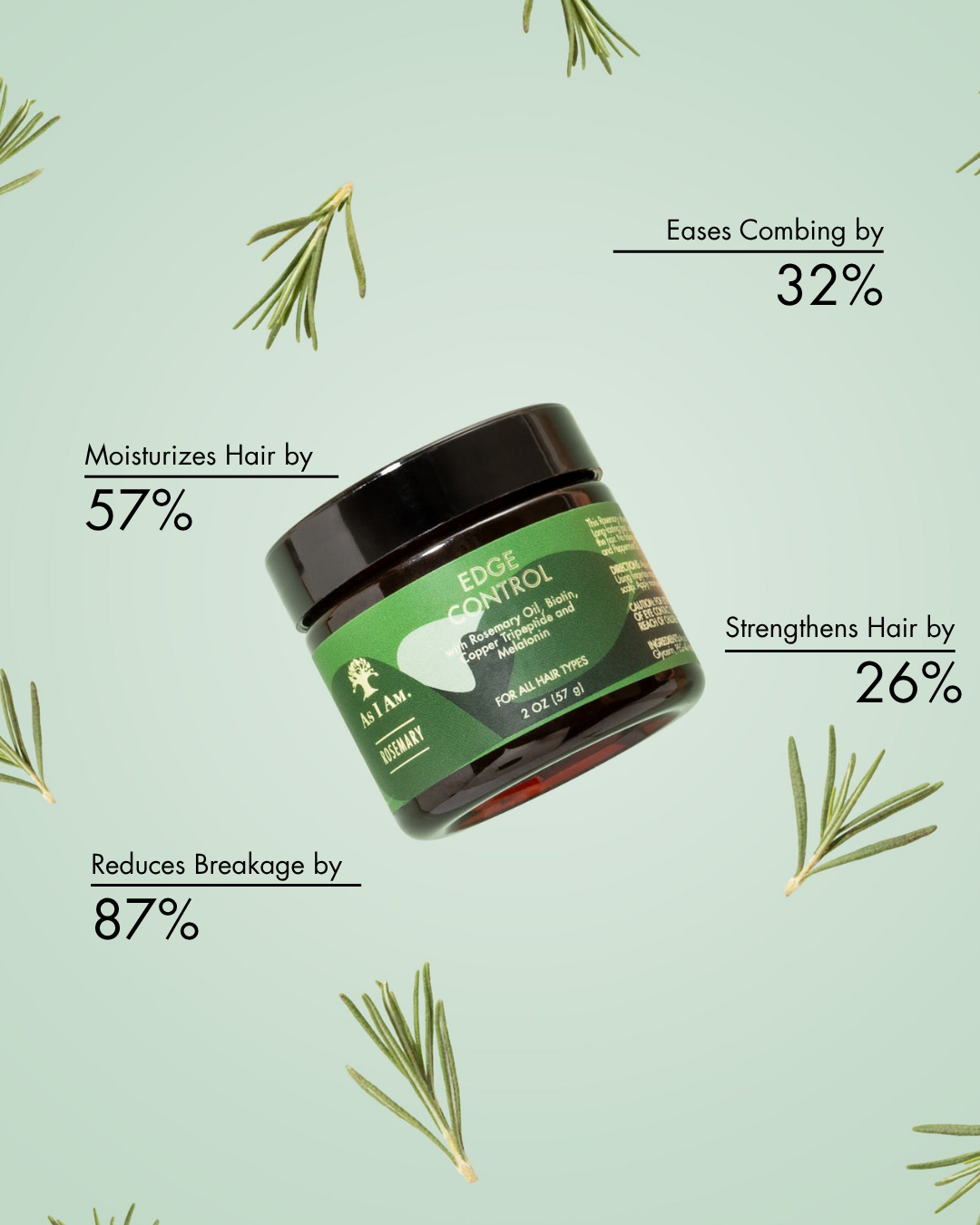 Green jar of Edge control product with text on a light green background