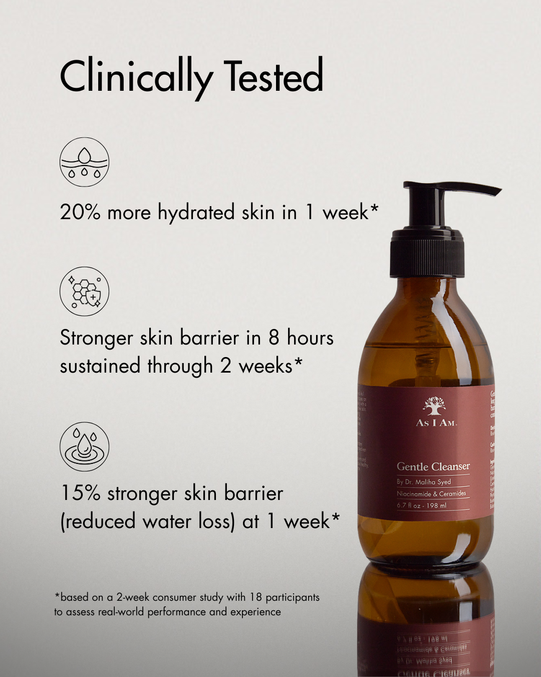 As I Am Gentle Cleanser — in-use application