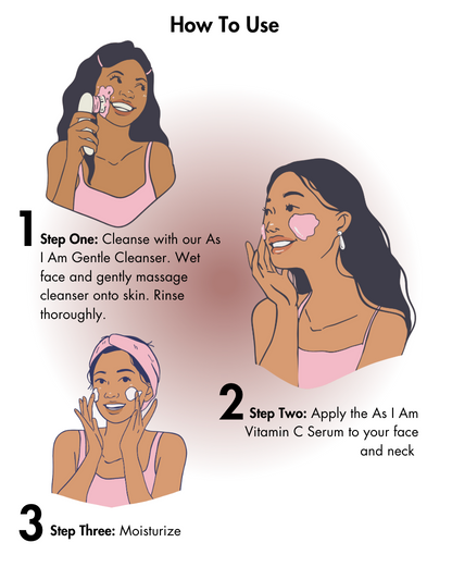 Step-by-step illustration on how to use skincare products with a woman applying them.