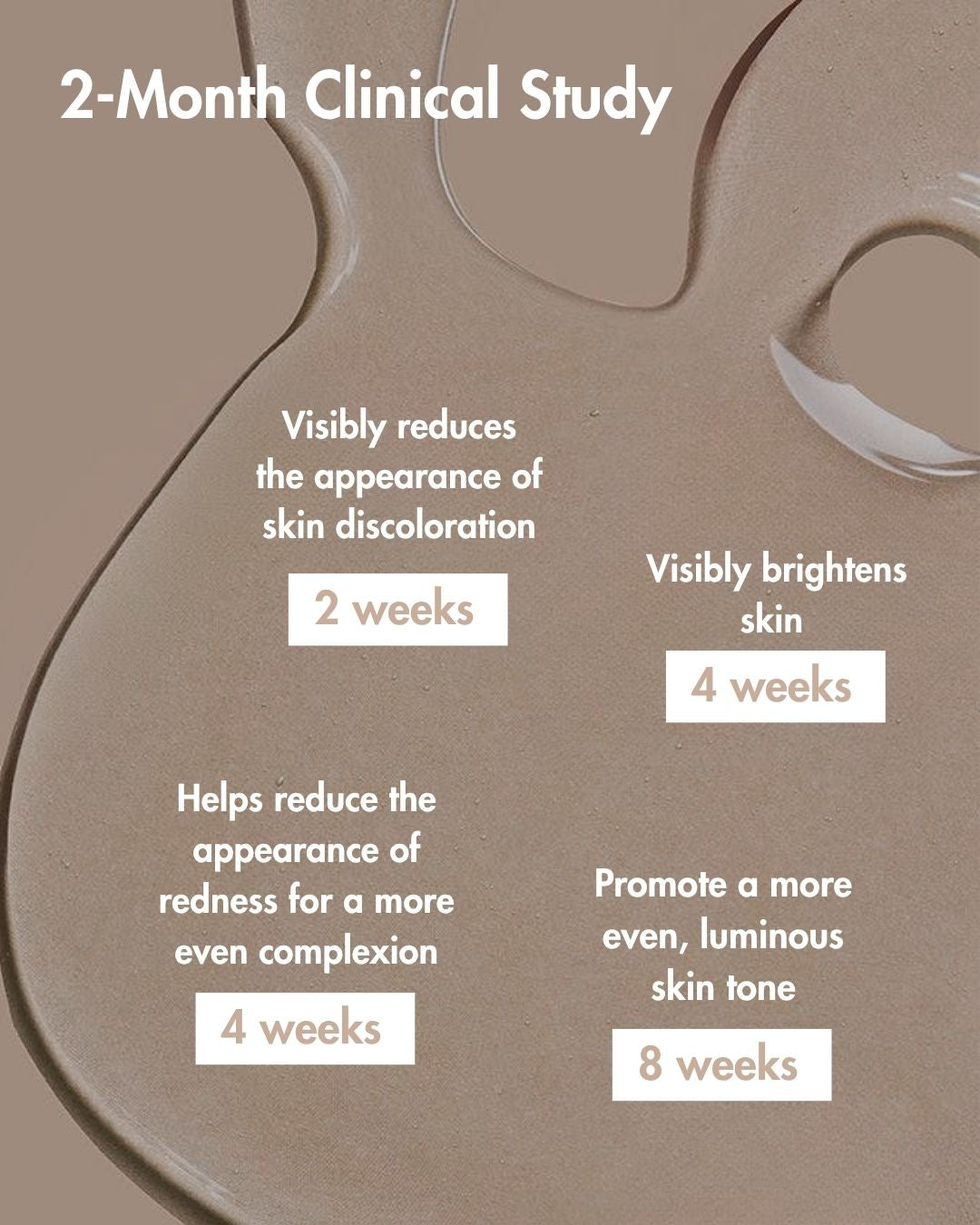 Envase de un producto cosmético con los beneficios del estudio clínico sobre un fondo beige